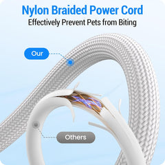 Smart Pet Feeder with Camera (Frienhund)