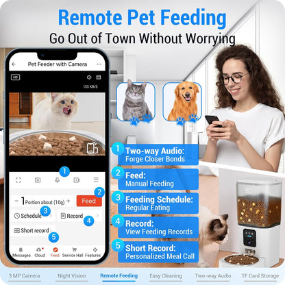Smart Pet Feeder with Camera (Frienhund)3