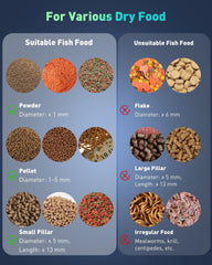 Puffles Smart Automatic Fish Feeder