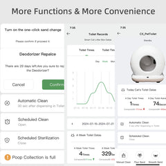 Puffles LitterBuddy Automatic Smart Cat Litter Box | App-Controlled Self-Cleaning
